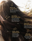 Heat Repair Lifting Mist