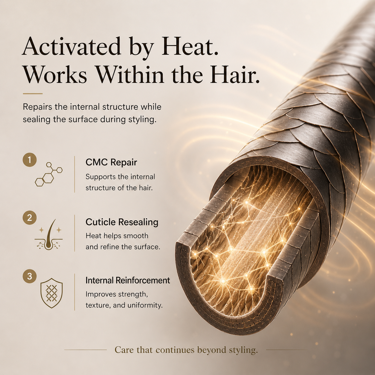 Heat Repair Lifting Mist