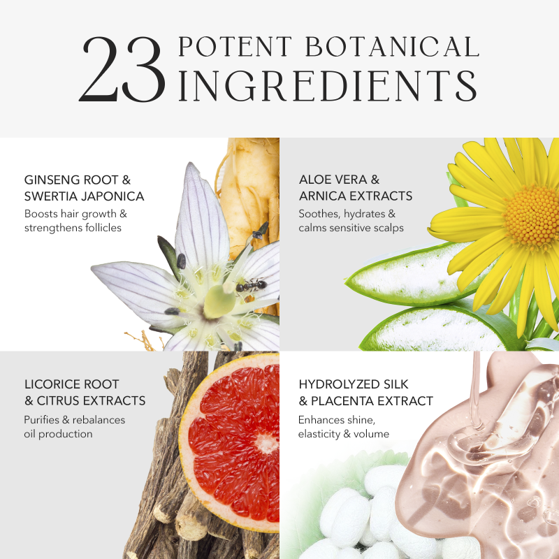 botanical ingredients 