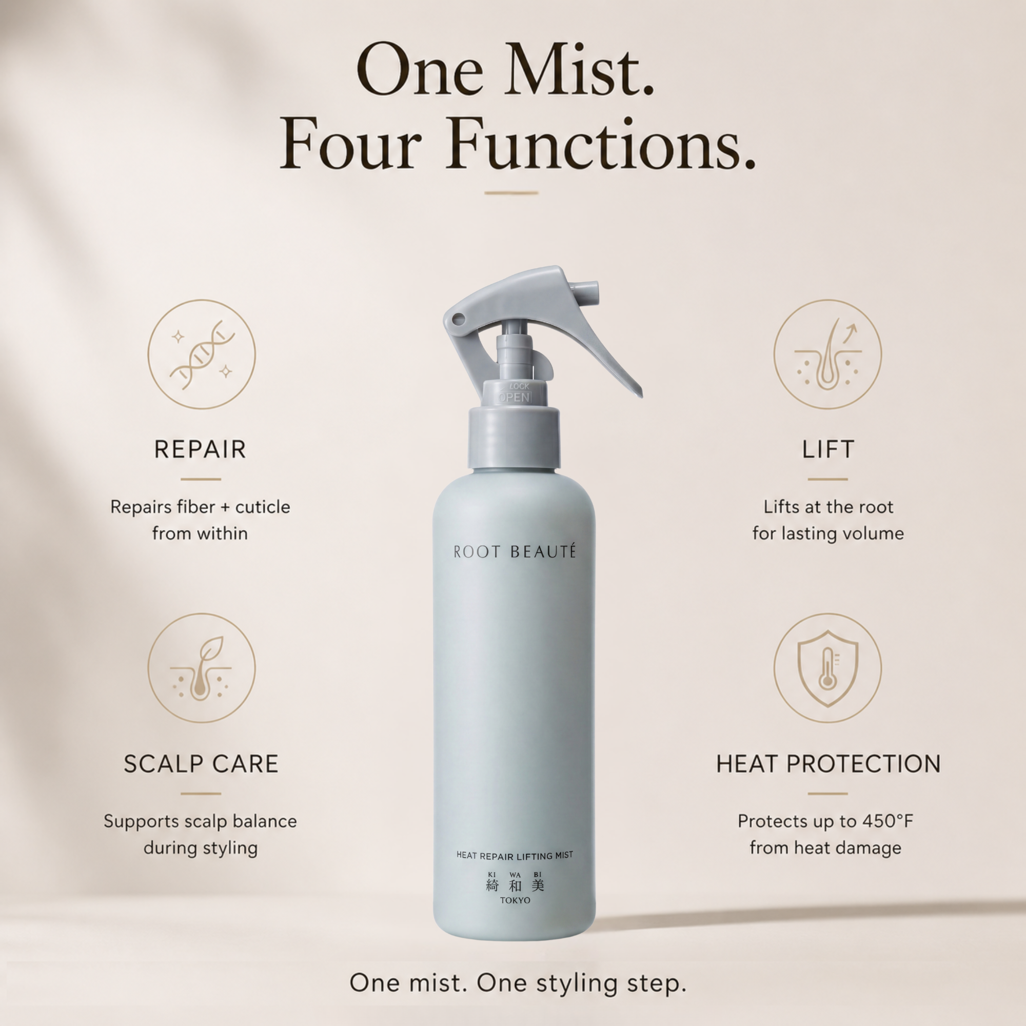 Heat Repair Lifting Mist